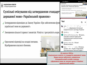2 семінар