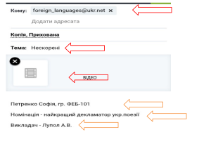 Оформлення НЕСКОРЕНІ